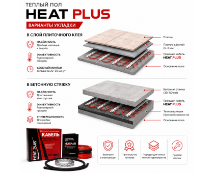 Теплый пол греющий кабель Heat Plus 140м. (2800 Вт)