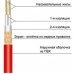 Теплый пол нагревательный мат Shtein Heizmatte SHT-200-10,0 м²