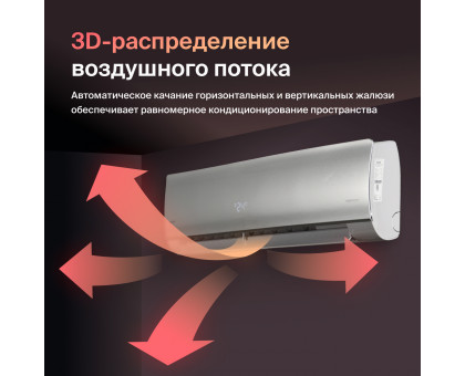 Тепловой насос типа «воздух-воздух» Daichi серии Unique UNI25AVQS1R/UNI25FVS1R