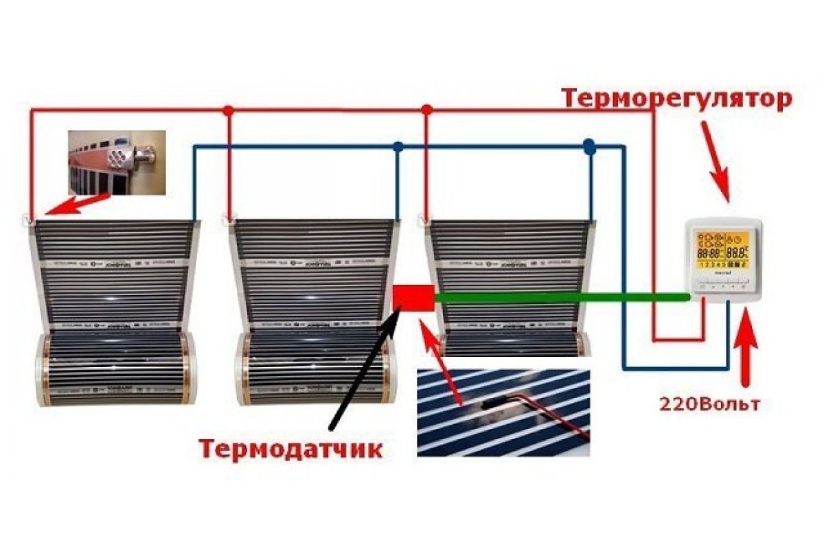 Схема подключения теплого пола пленочного между собой