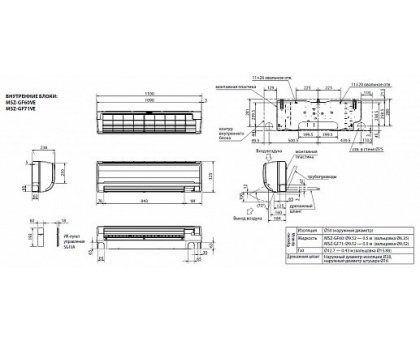 Внутренний блок настенного типа мультисплит-системы Mitsubishi Electric MSZ-GF60VE