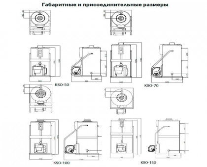 Дизельный котел Kiturami KSO-150 (175 кВт)