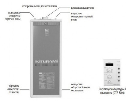 Напольный газовый котел Kiturami TGB HiFin-15