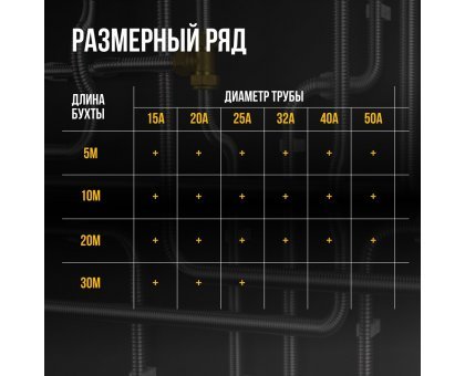 Труба гофрированная из нержавейки Stahlmann PT 32А, окрашенная