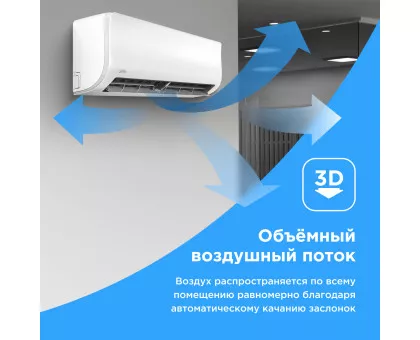 Кондиционер Midea MSAG1-18HRN1-I/MSAG1-18HRN1-O