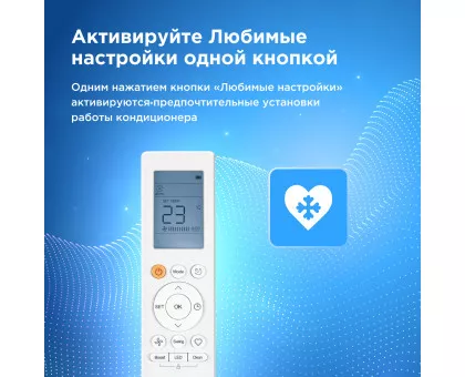 Кондиционер Midea MSAG1-18HRN1-I/MSAG1-18HRN1-O