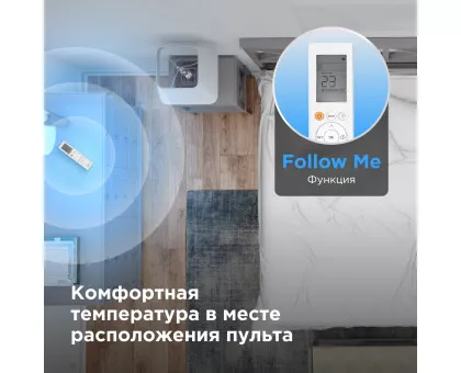 Кондиционер Midea MSAG1-18HRN1-I/MSAG1-18HRN1-O