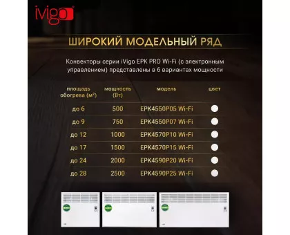 Конвектор электрический iVigo EPK4550P05 WI-FI Конвектор электрический iVigo EPK4550P05 WI-FI