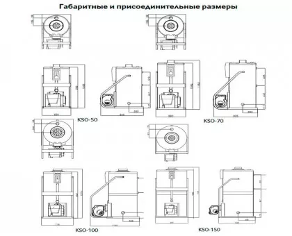 Дизельный котел Kiturami KSO-100 (116 кВт) Дизельный котел Kiturami KSO-100 (116 кВт)
