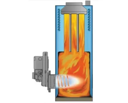 Напольный газовый котел Kiturami TGB HiFin-21 Напольный газовый котел Kiturami TGB HiFin-21