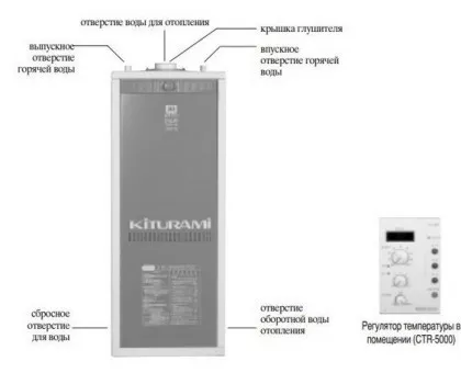 Напольный газовый котел Kiturami TGB HiFin-21 Напольный газовый котел Kiturami TGB HiFin-21