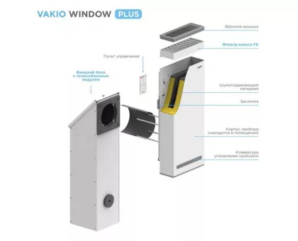 Рекуператор воздуха Vakio Window Smart Бежевое сияние (Beige) Рекуператор воздуха Vakio Window Smart Бежевое сияние (Beige)